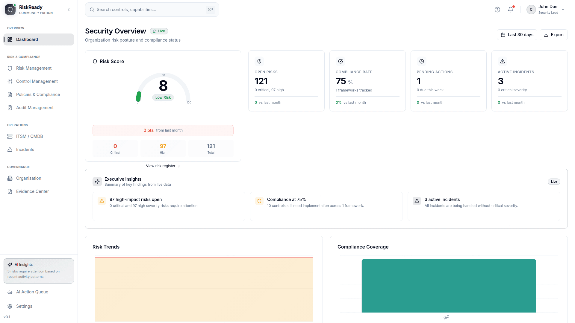 RiskReady community dashboard screenshot